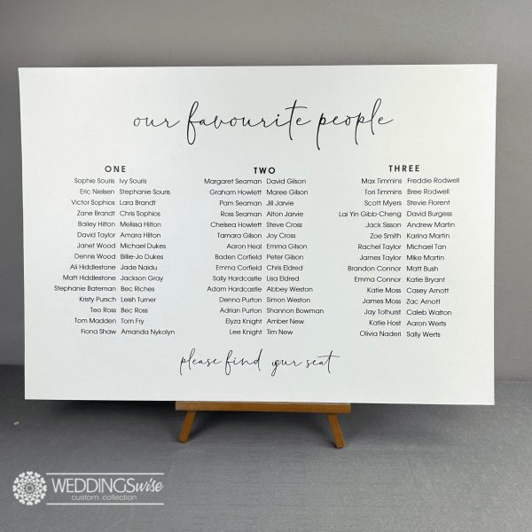 Our Favourite People PVC Seating Chart